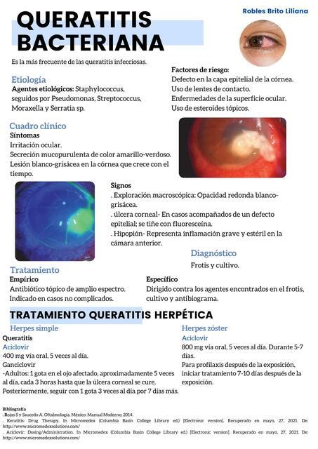 Queratitis Bacteriana Resumen IOVANNY CRUZ OJEDA UDocz