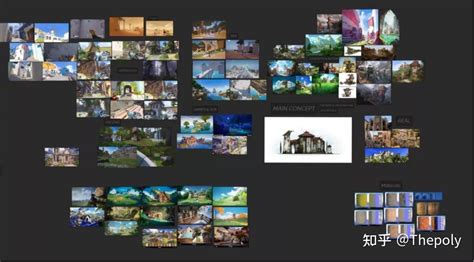 图文分享 眼前一亮的风格化场景制作分享 知乎