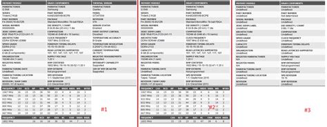 Thaiphoon Burner works then doesn't - CPUs, Motherboards, and Memory ...