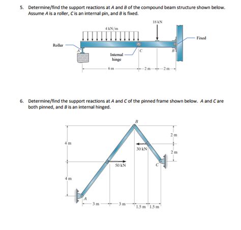 Solved Determine Find The Support Reactions At A And B Of Chegg