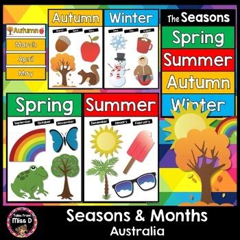 Seasons And Months Australia - madathos