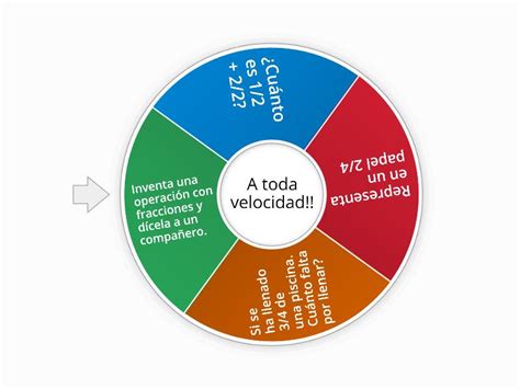 La Ruleta De Fracciones Random Wheel