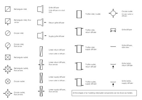 Reflected Ceiling Plan Symbols Legend Shelly Lighting