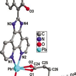 View Of The Coordination Environment Of The Pb II Atom Of 1