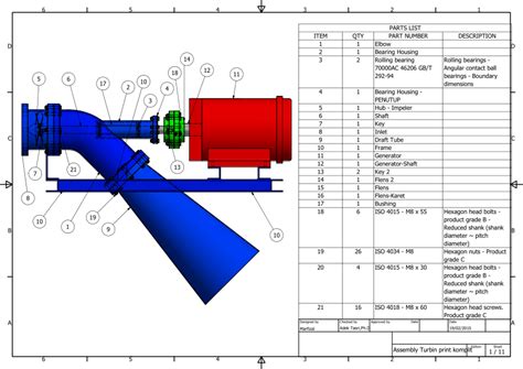 (PDF) Gambar turbine propeller