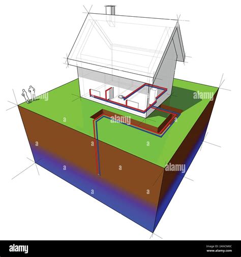 Geothermal Heat Pump Diagram Of A Simple Detached House With Single