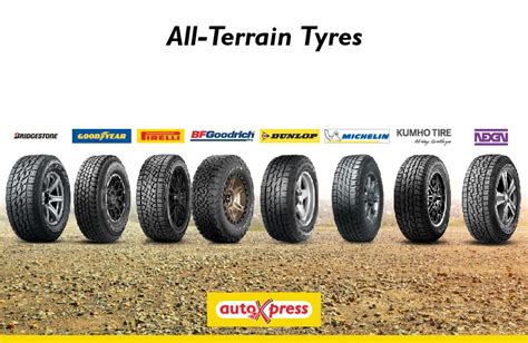 All Terrain Tyres | Off Road Tyres - AutoXpress Kenya