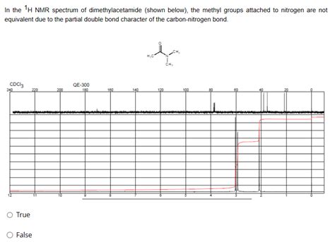 Solved In The 1H NMR Spectrum Of Dimethylacetamide Shown Chegg