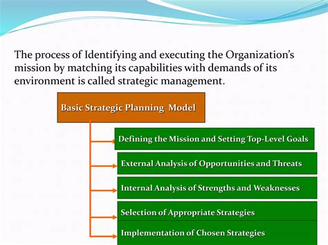 Strategic Human Resource Management Ppt Free Download