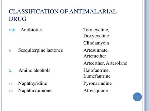 Anti malarial drugs