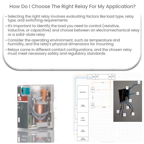 How Do I Choose The Right Relay For My Application