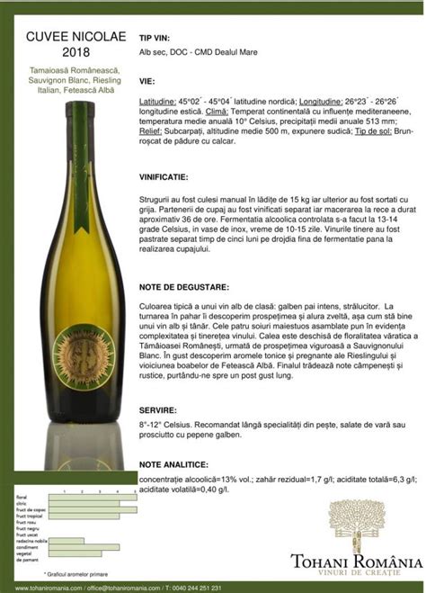 Vin Tohani Cuvee Nicolae Alb L B Utur Online De Origine