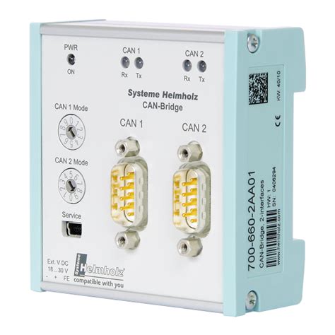 Can Bridge Can Bus Fieldbus Applications Products Helmholz