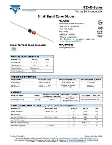 1N4749 Zener Diode Datasheet Pinout Features Applications 53 OFF