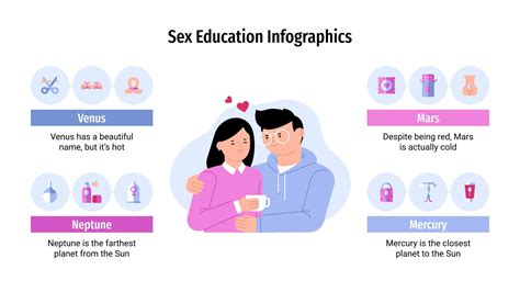 50 Infographic Ideas Examples And Templates For 2020 Onboarding Porn