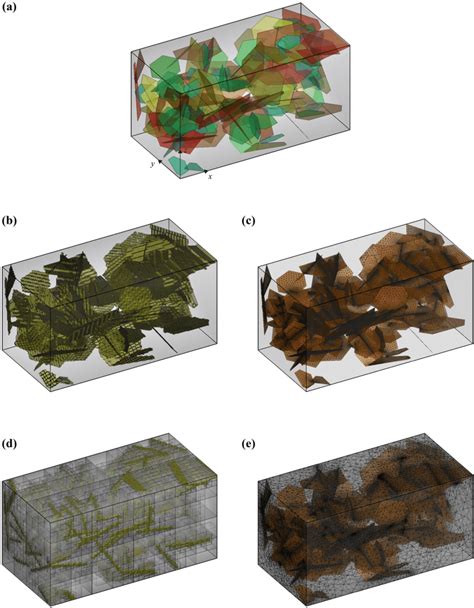 Discretization Of Complex Fracture Networks A Geometric Configuration