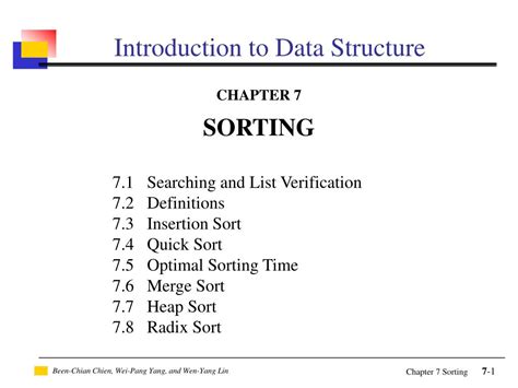 Ppt Introduction To Data Structure Powerpoint Presentation Free Download Id4204067