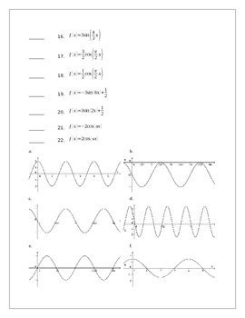 Sine And Cosine Graphing Worksheet By Acris Learning TPT