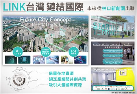 林口新創園startup Terrace齊聚 場線上跨國創新創業午餐會 蕃新聞