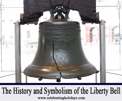 Liberty Bell Inscription