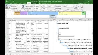 Microsoft Project Timeline Basics And Formatting Tips Doovi