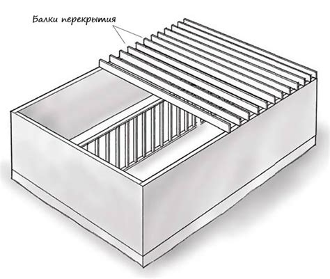 Установка балок перекрытия - Все о ремонте и строительстве
