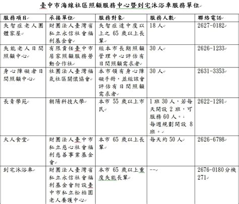 臺中市政府全球資訊網 市政新聞 中市海線社照中心、首輛到宅沐浴車啟用 整合資源提供多元服務