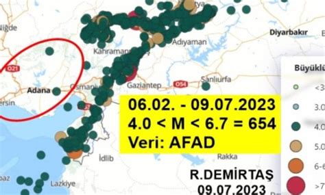 Adanada Deprem Olacak M Hangi Faylar Zerinde Ne Zaman Sismolog