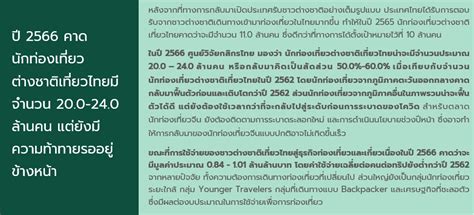 ศูนย์วิจัยกสิกรไทย คาด…ปี66 นักท่องเที่ยวต่างชาติมาไทย 20 24 ล้านคน