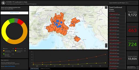 全世界都在用arcgis Dashboard搭建疫情地图，到底是怎么做的？ Csdn博客