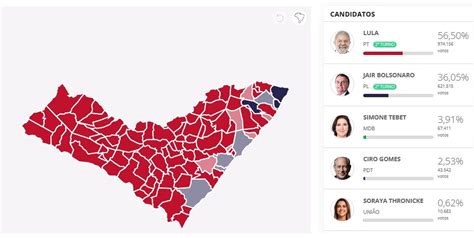 Lula Vence Em 94 Municípios De Alagoas E Bolsonaro Em 8 Eleições