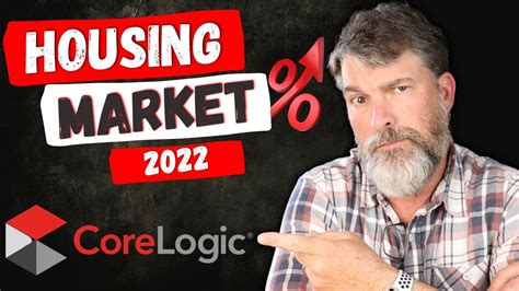 Corelogic Housing Market Update 2022 What You Need To Know Youtube