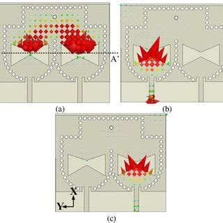 Vector Electric Field Distributions Inside The Substrate At A 7 89