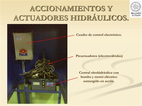 Ppt Accionamientos Y Actuadores Hidr Ulicos Powerpoint Presentation