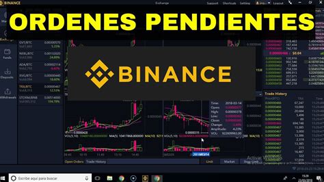 COMO USAR BINANCE ORDEN LIMIT Y STOP LIMIT SEÑALES PARA INVERTIR EN