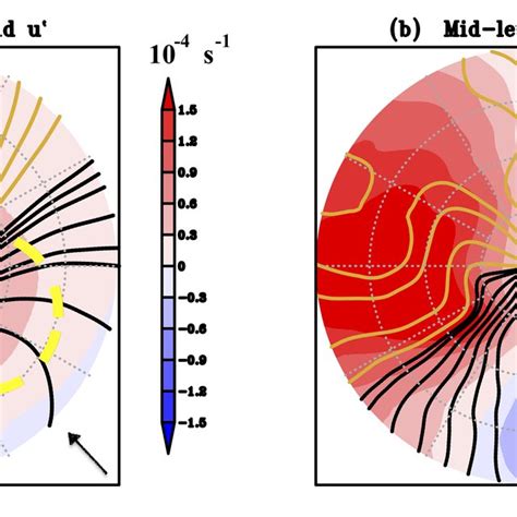 Lehar S Plan View R Plots Of A Eddy Relative Vorticity Shaded