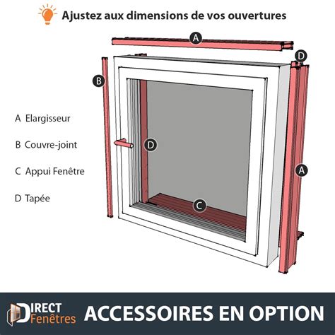 Fen Tre Pvc Blanc Chassis Abattant Direct Fen Tres