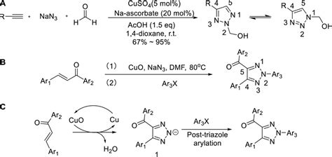 Frontiers Synthesis Methods Of 1 2 3 1 2 4 Triazoles A Review