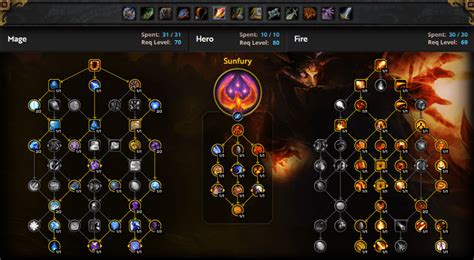 Wow Fire Mage Dps Guide The War Within Fire Mage Pve Guide