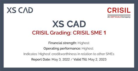 Xs Cad Rated ‘crisil Sme 1 For The 6th Consecutive Year By Kuldeep Bwail Medium