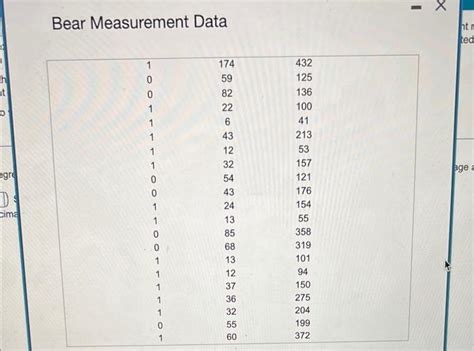 Solved The Accompanying Table Provides Data For The Sex Chegg