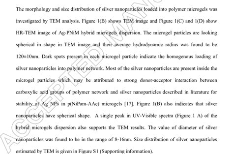 A Represents UV Visible Spectra Of PNiM Microgels And Ag PNiM Hybrid