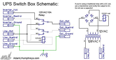 DIAGRAM Apc Smart Ups Diagram MYDIAGRAM ONLINE