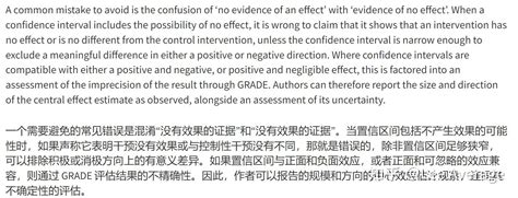 Cochrane系统评价2022版本学习：part 2 Confuse ‘no Evidence Of An Effect With