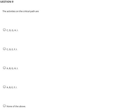 Solved Use The Following Scenario And Data For The Questions Chegg