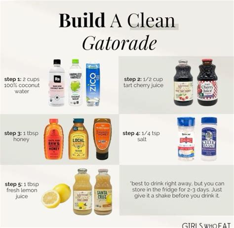 Healthy Gatorade in 2025 | Healthy drinks recipes, Natural remedies