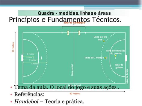 PPT Princípios e Fundamentos Técnicos PowerPoint Presentation free