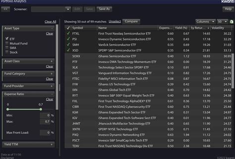 Screening for Assets in Kwanti - Kwanti - kwanti.com