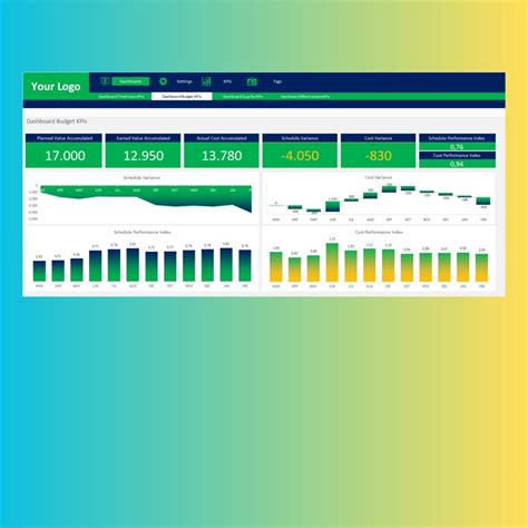 Projects Kpis Excel Template Monitor Performance Effectively Excel