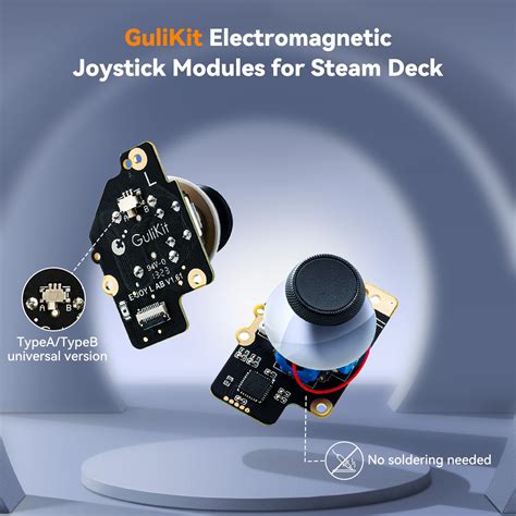 Gulikit No Drift Electromagnetic Joystick Module For Steam Deck All